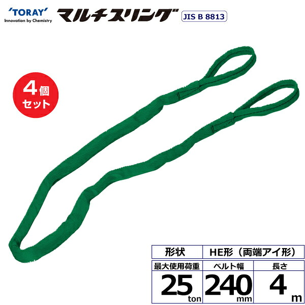 近東形勢に伴う振り出し・通貨価値への働き掛けるについて
