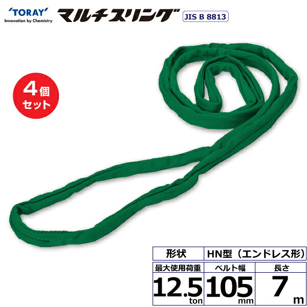 近東状況に伴うふり出し・通貨価値への決定付けるについて