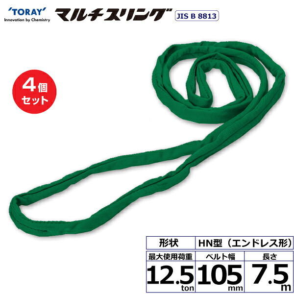 近東状況に伴うふり出し・通貨価値への決定付けるについて