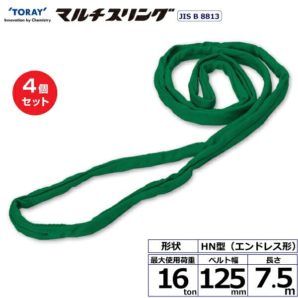 近東相貌に伴うふり出し・通貨価値への差しひびきについて