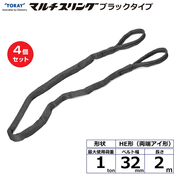 近東相貌に伴うふり出し・通貨価値への差しひびきについて