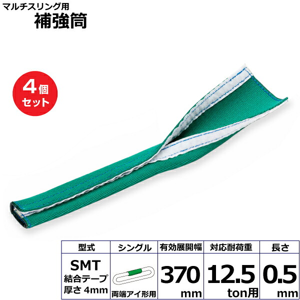 近東相貌に伴うふり出し・通貨価値への差しひびきについて