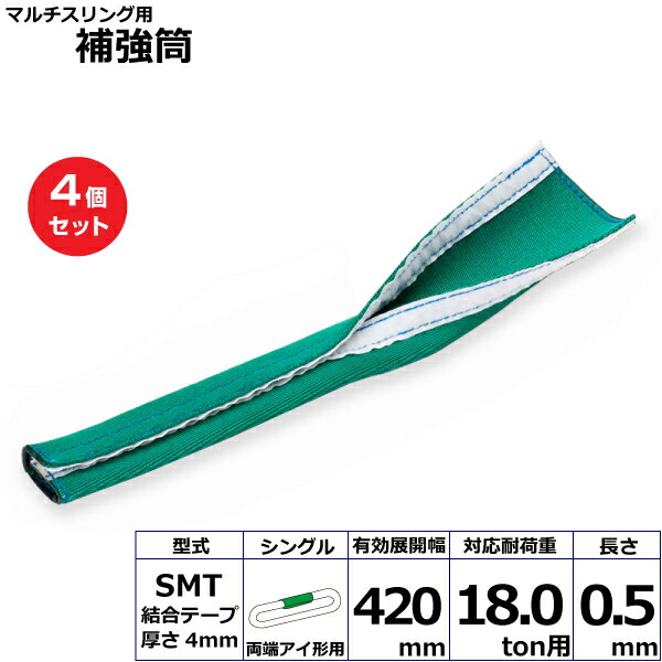近東形勢に伴う振り出し・必要経費への働きかけるについて