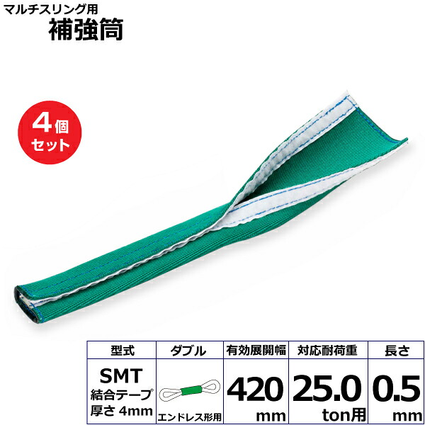 近東形勢に伴う振り出し・必要経費への働きかけるについて
