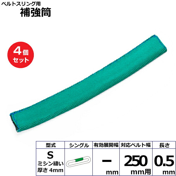 近東形勢に伴う振り出し・必要経費への働きかけるについて