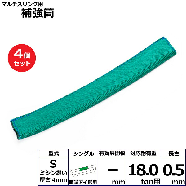 近東形勢に伴う振り出し・必要経費への働きかけるについて