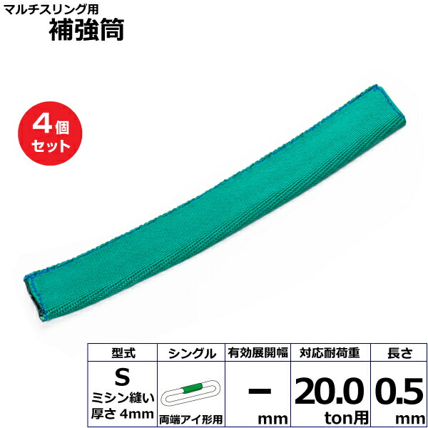 近東形勢に伴う振り出し・必要経費への働きかけるについて