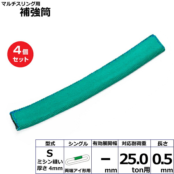 近東形勢に伴う振り出し・必要経費への働きかけるについて