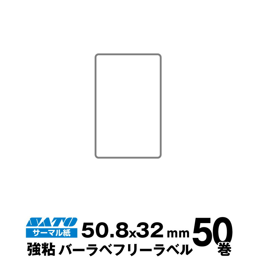 近東形勢に伴う振り出し・必要経費への働きかけるについて