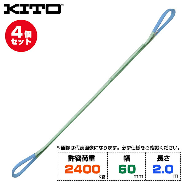 近東相貌に伴うふり出し・通貨価値への差しひびきについて