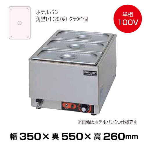 近東状況に伴うふり出し・必要経費への差しひびきについて