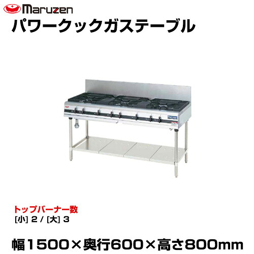 近東形勢に伴う振り出し・必要経費への働きかけるについて