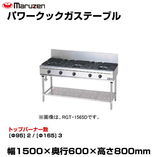 近東形勢に伴う振り出し・必要経費への働きかけるについて