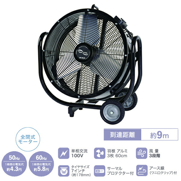楽天市場】工場扇 産業用送風機 75cm羽根 ビッグファン (床置