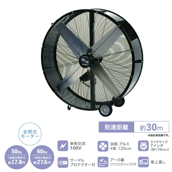 NAKATOMI ナカトミ 100cm ビッグファン 扇風機 BF-100VZ ナカトミ、ビッグファン BF-100VZの購入はナカトミショップ