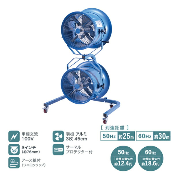 ナカトミ 45cm ツインジェットファン (単相100V) (重量:56kg) SJF-450TW | 業務用扇風機 大型扇風機 サーキュレーター 熱中症対策 nakatomi 業務用 扇風機 せんぷうき 送風機 強力 強力扇風機 換気 工場扇風機 工場用扇風機 床置き キャスター 工業扇風機 ||オフィス/店舗用品トップジャパン