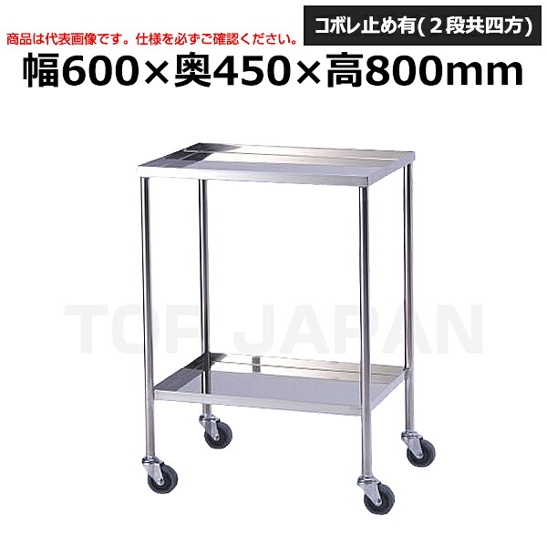 近東相貌に伴うふり出し・通貨価値への差しひびきについて