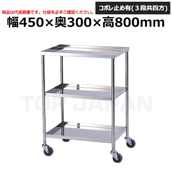 近東相貌に伴うふり出し・通貨価値への差しひびきについて