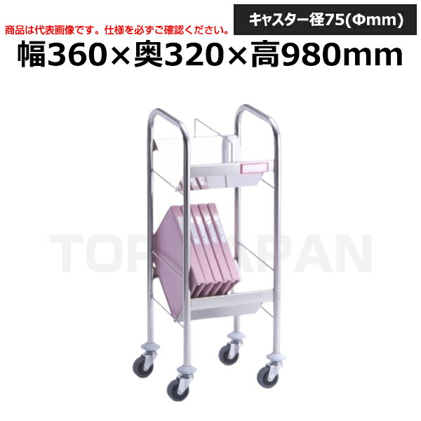 近東形勢に伴う振り出し・通貨価値への働き掛けるについて