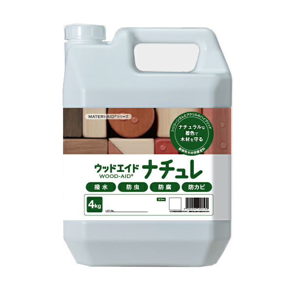 近東形勢に伴う振り出し・通貨価値への働き掛けるについて