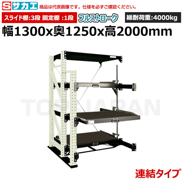 【楽天市場】【車上渡し】サカエ SAKAE スライドラック(フルストローク 連結タイプ) NSDR-14FRW | 棚 収納 オフィス 店舗 ...