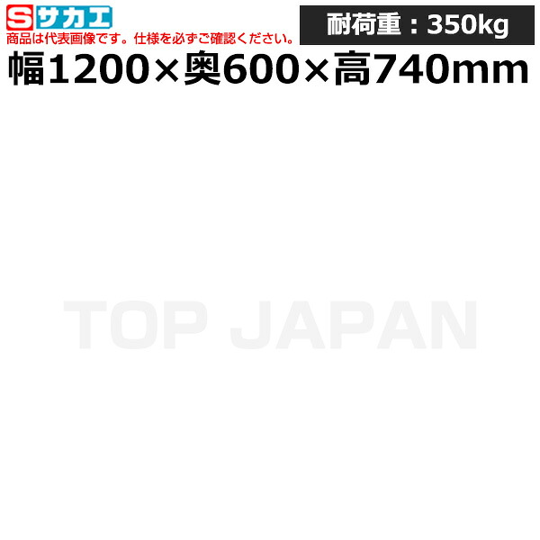 近東相貌に伴うふり出し・通貨価値への差しひびきについて