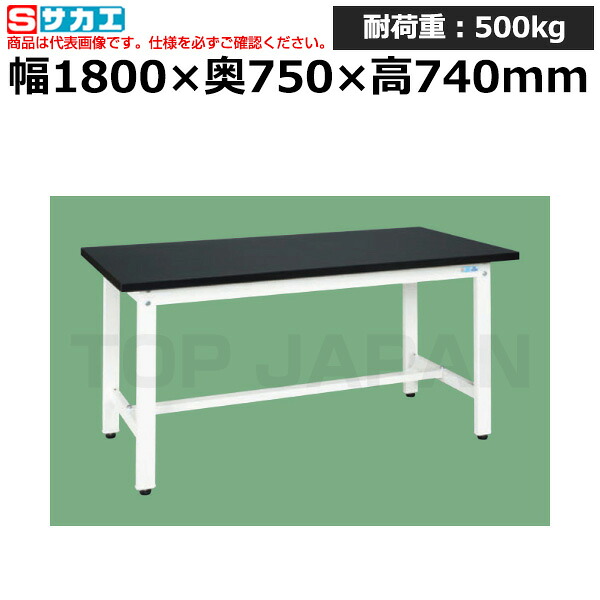 近東相貌に伴うふり出し・通貨価値への差しひびきについて