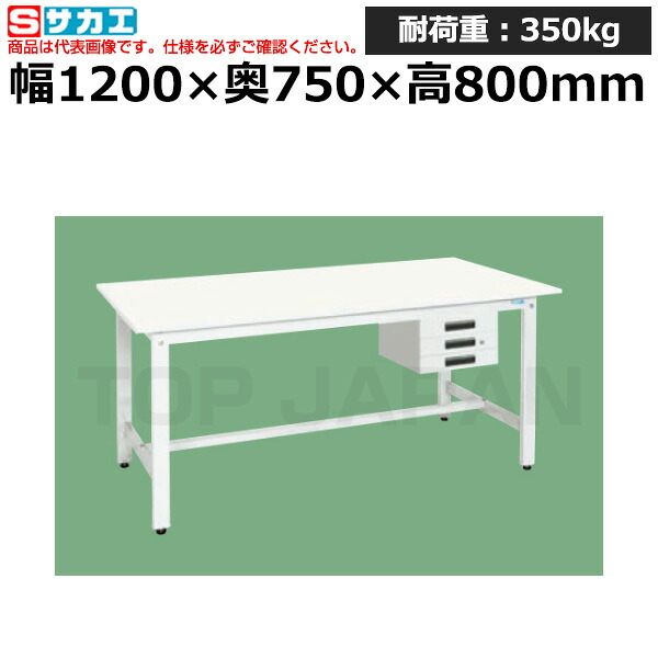近東形勢に伴う振り出し・必要経費への働きかけるについて