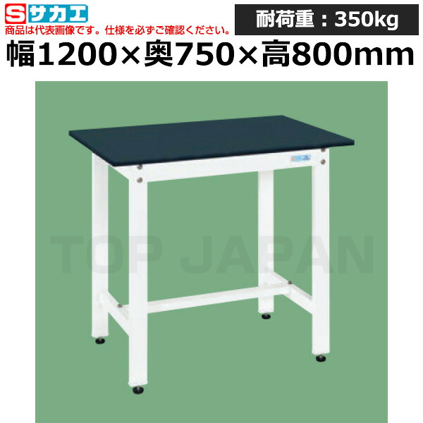 近東形勢に伴う振り出し・必要経費への働きかけるについて