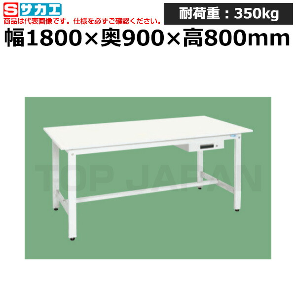 近東形勢に伴う振り出し・必要経費への働きかけるについて