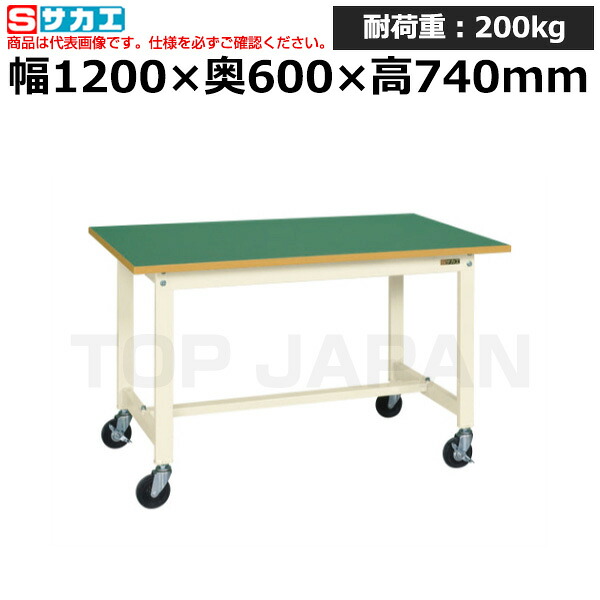 近東具合に伴う振りだし・必要経費への働き掛けるについて