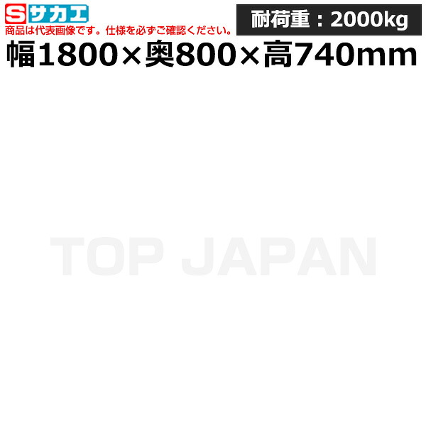 近東状況に伴うふり出し・必要経費への差しひびきについて