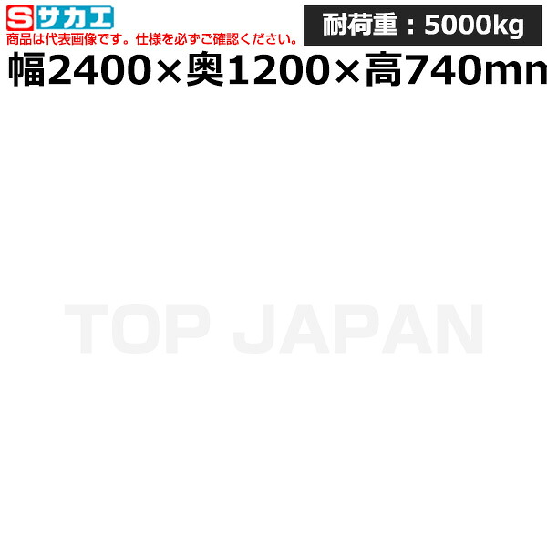 近東具合に伴う振りだし・必要経費への働き掛けるについて