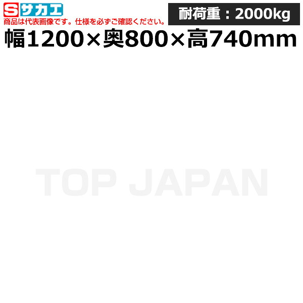 近東形勢に伴う振り出し・必要経費への働きかけるについて