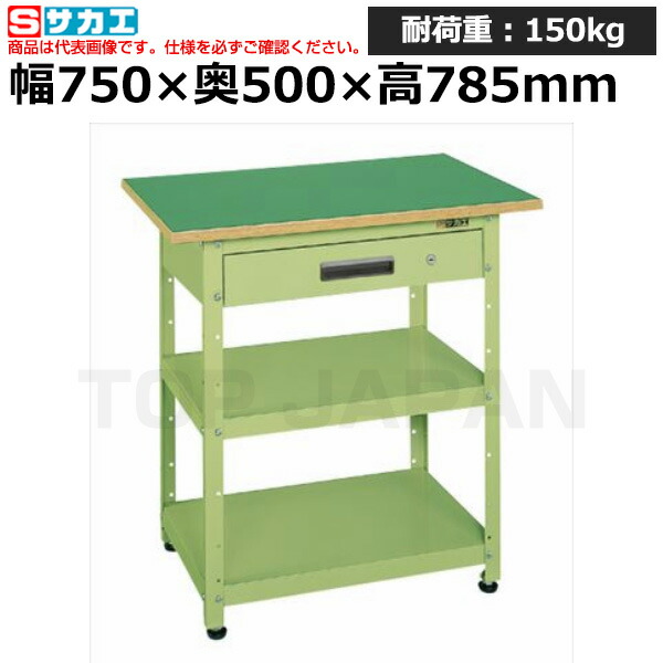 近東形勢に伴う振り出し・必要経費への働きかけるについて