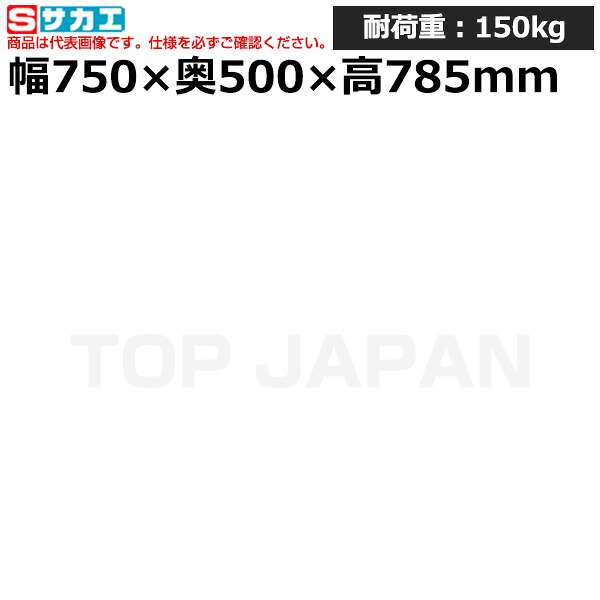 近東形勢に伴う振り出し・必要経費への働きかけるについて