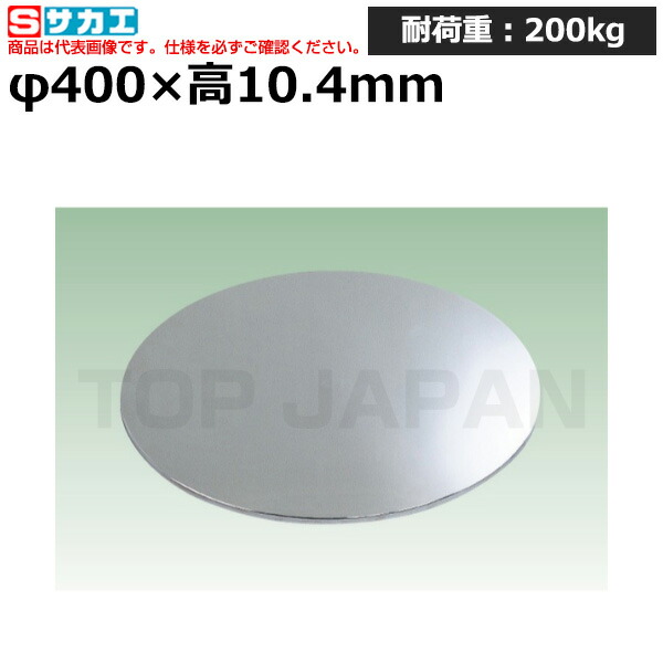 近東相貌に伴うふり出し・通貨価値への差しひびきについて