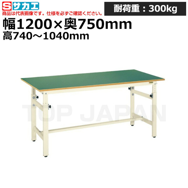近東形勢に伴う振り出し・必要経費への働きかけるについて
