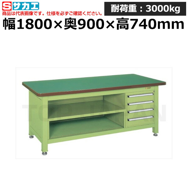 近東状況に伴うふり出し・必要経費への差しひびきについて