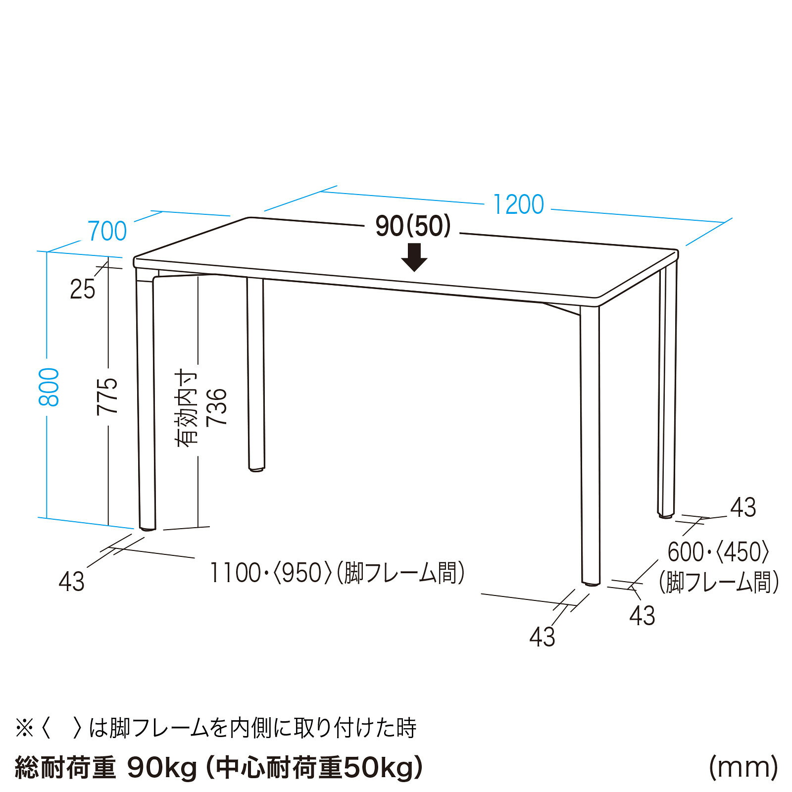 近東相貌に伴うふり出し・通貨価値への差しひびきについて