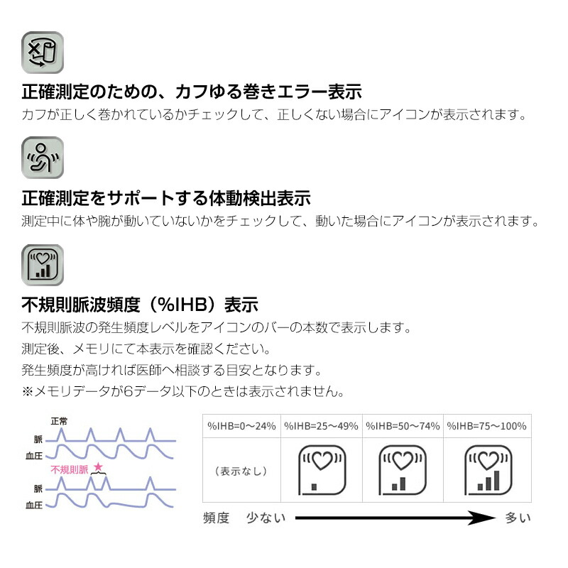 おすすめ】 ノリタケ 金型の達人ＣＢＮ ＣＢＣ１７０