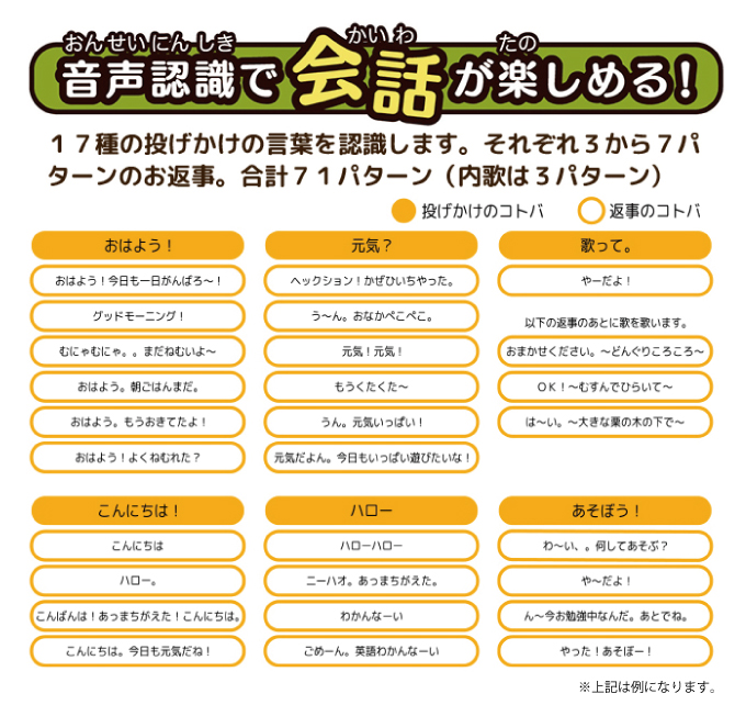 今日 も 一 日 頑張ろ う 英語 一日一問 知っておきたい最新時事問題21年 Documents Openideo Com