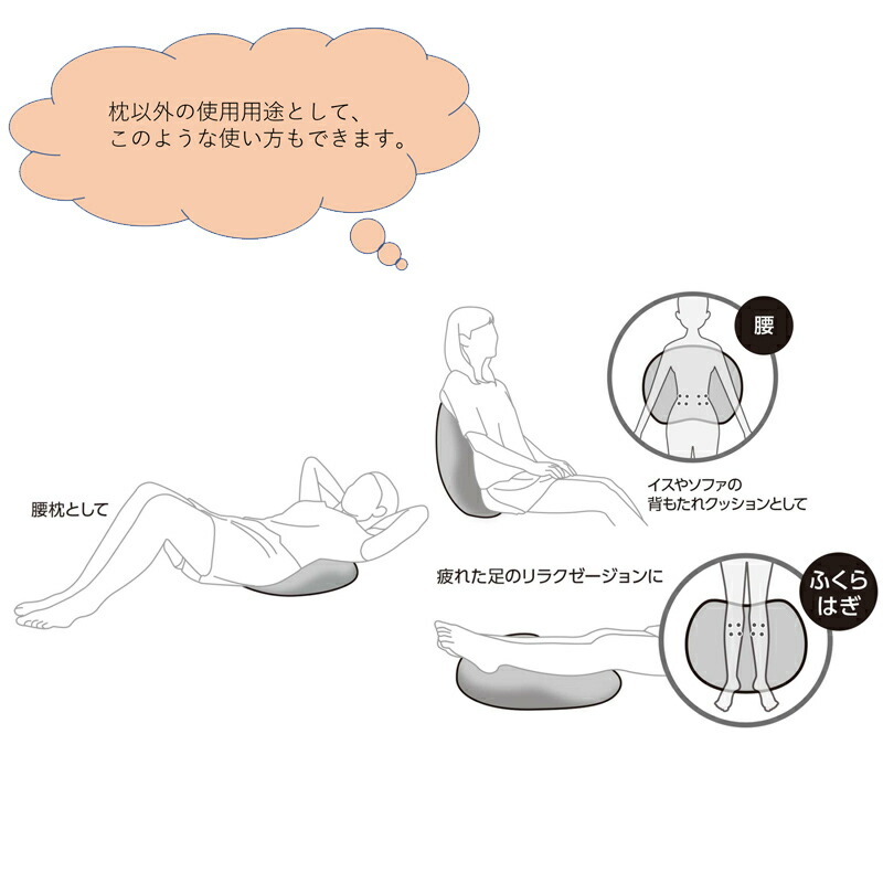 【選ぶ景品付き】磁気クッションmagminプロMM-E52枕マグミン管理医療機器磁気治療機磁気枕まぐ眠プロマグ眠カバー付きフェライト磁石安眠枕まぐみんメディカルピローMAGMINPRO磁気マクラ磁石マクラ首枕S字ストレートネックMM-E52YPMM-E52PD