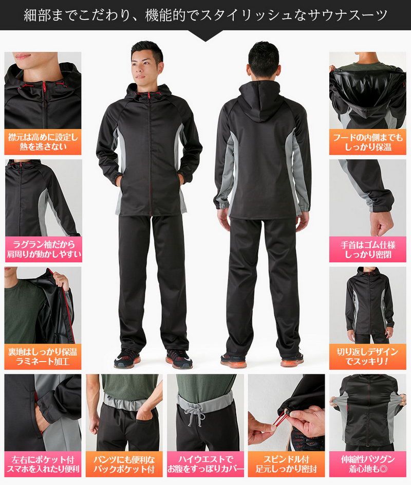 core sauna suit