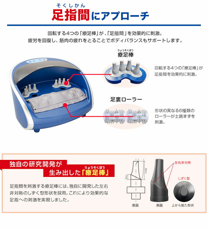 最新人気 クーポン配布中 ファイテン トーケア 0415be Phiten マルタカ マッサージ器 脚マッサージ器 フットマッサージャー Solarch 中足骨マッサージ 足マッサージ器 Be673 母の日 早割 数量限定 特売 Flamespabali Com