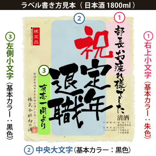 名入れ 日本酒 退職祝い 入社した日 昇進した日の新聞一面が付いた世界に一つだけの名入れ酒 退職 お返し 退官 ご勇退の記念品にお勧めです 1800ml 風呂敷包装 日本酒 プレゼント お返し 退職祝いのプレゼントとして贈る記念日の新聞付き名入れ酒 純米大吟醸酒