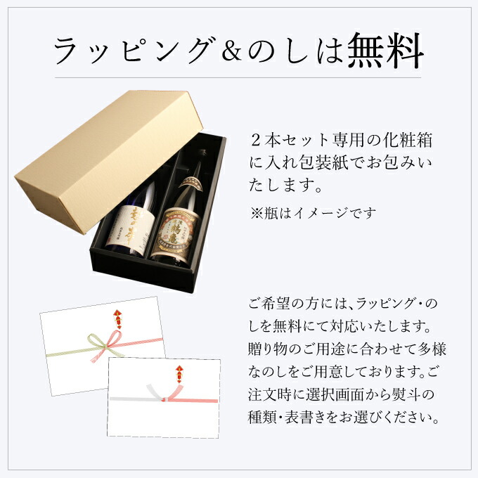 日本酒 お歳暮 クリスマス ギフト 男性 女性 純米大吟醸 原酒 棚田コシヒカリ幻の酒 今代司 純米大吟醸 天宴 7ml 2本セット プレゼント 新潟地酒 内祝い お返し 退職祝い 結婚祝