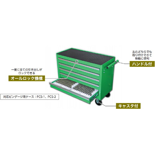 新商いもののご御引き回し