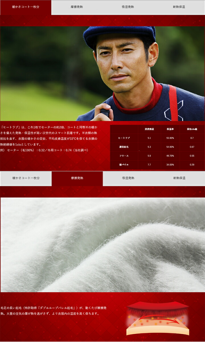ZEROFIT/ゼロフィットヒートラブパーカーHEATRUBPARKA着た瞬間から暖かい速暖イオンスポーツ