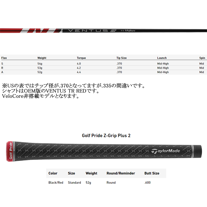 TaylorMade STEALTH2 PLUS DRIVER テーラーメイド RED5-S ステルス2